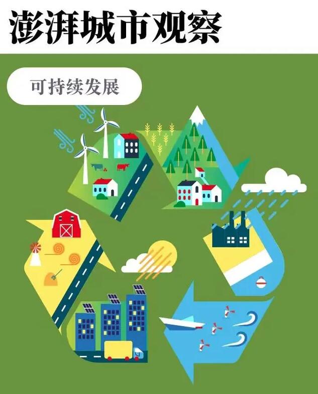 vwin德赢超50%废旧家电回收拆解不正规怎么办？
