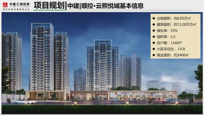 vwin德赢2024官方公告：中建顺控·云熙悦城（售楼处）云熙悦城图文解析(图4)